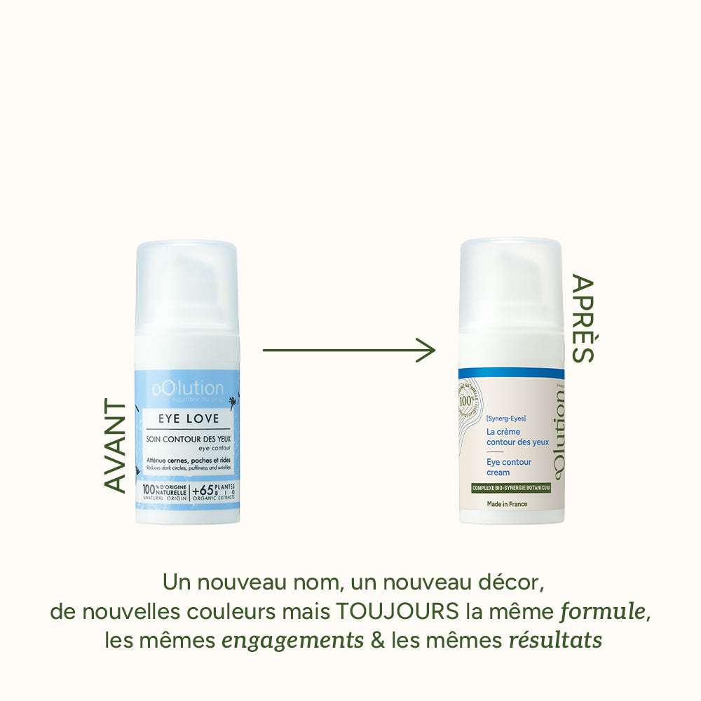 La crème contour des yeux