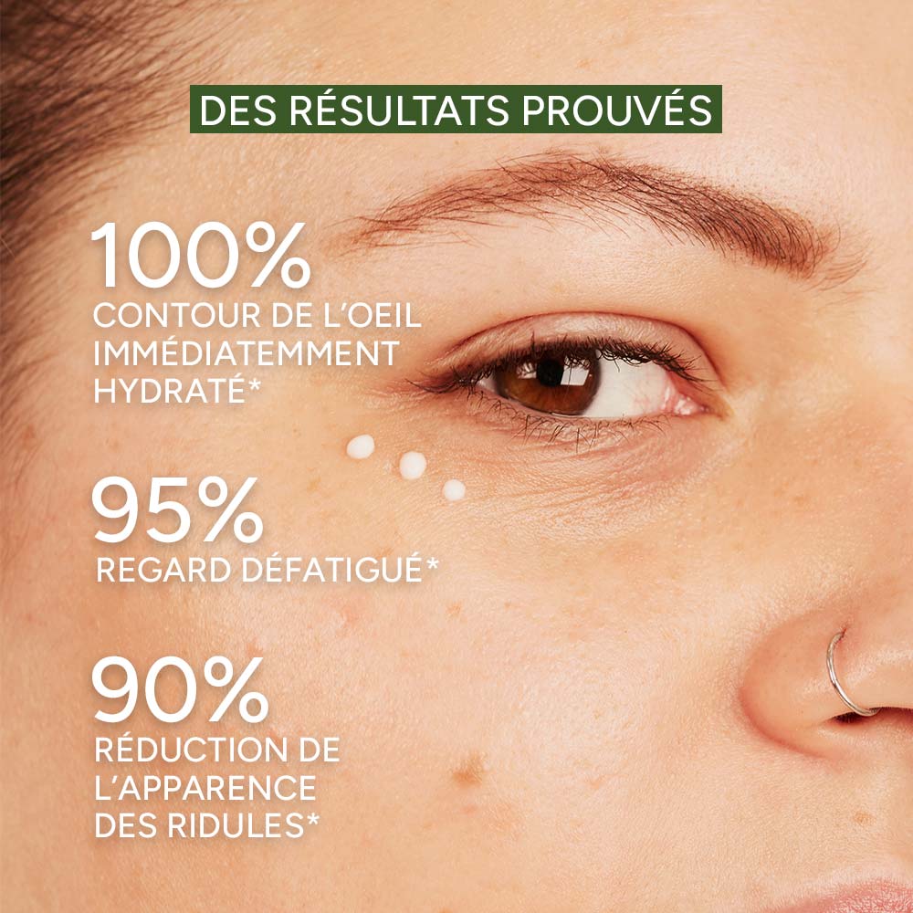 La crème contour des yeux